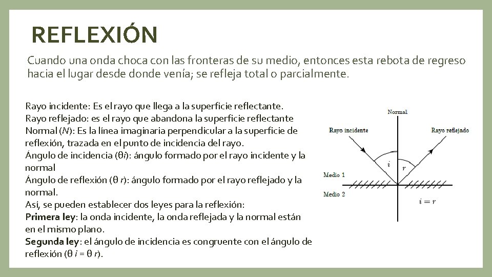 REFLEXIÓN Cuando una onda choca con las fronteras de su medio, entonces esta rebota