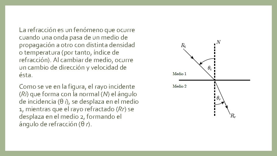 La refracción es un fenómeno que ocurre cuando una onda pasa de un medio