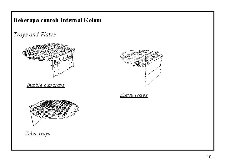 Beberapa contoh Internal Kolom Trays and Plates Bubble cap trays Sieve trays Valve trays