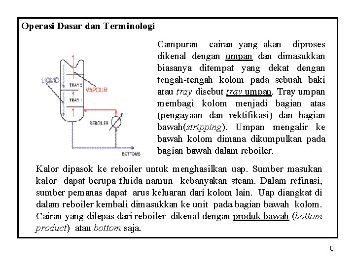 Operasi Dasar dan Terminologi Campuran cairan yang akan diproses dikenal dengan umpan dimasukkan biasanya