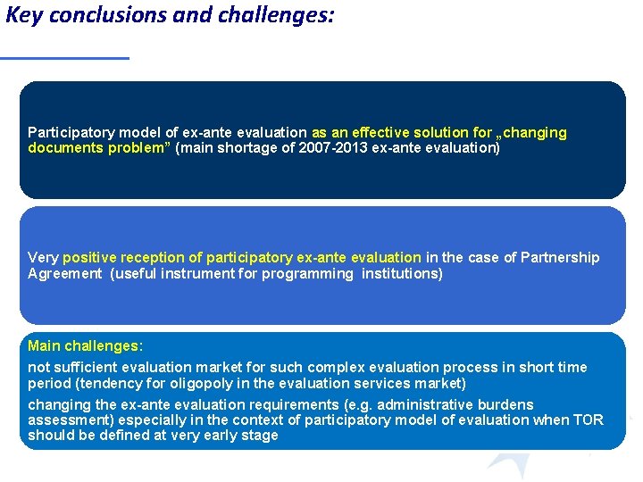 Key conclusions and challenges: Participatory model of ex-ante evaluation as an effective solution for Key conclusions and challenges: Participatory model of ex-ante evaluation as an effective solution for