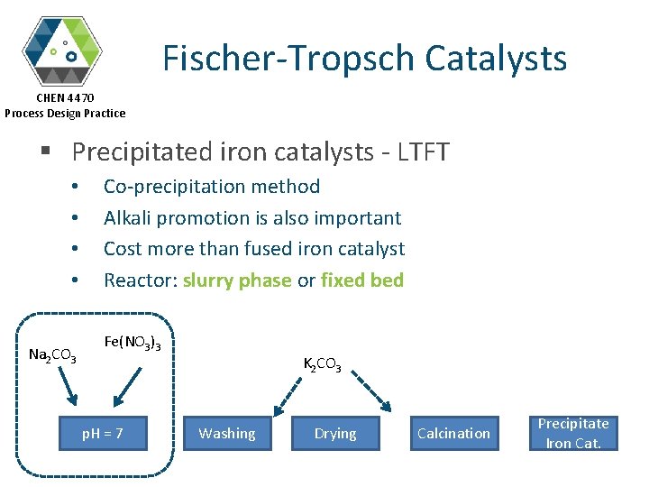 Fischer-Tropsch Catalysts CHEN 4470 Process Design Practice § Precipitated iron catalysts - LTFT •