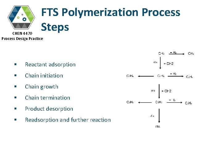 FTS Polymerization Process Steps CHEN 4470 Process Design Practice § Reactant adsorption § Chain