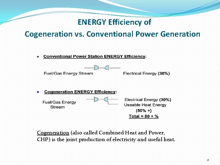 ENERGY Efficiency of Cogeneration vs. Conventional Power Generation Cogeneration (also called Combined Heat and