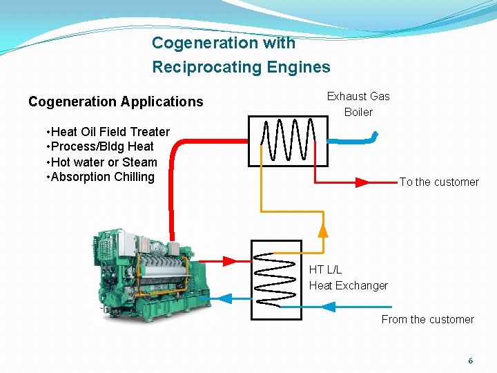 Cogeneration with Reciprocating Engines Cogeneration Applications Exhaust Gas Boiler • Heat Oil Field Treater