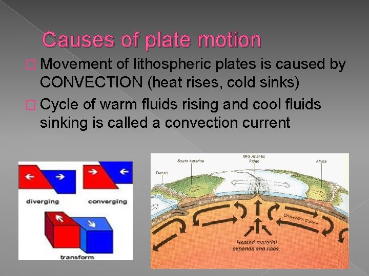 Causes of plate motion � Movement of lithospheric plates is caused by CONVECTION (heat