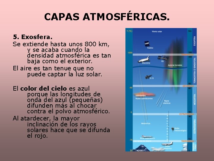 CAPAS ATMOSFÉRICAS. 5. Exosfera. Se extiende hasta unos 800 km, y se acaba cuando