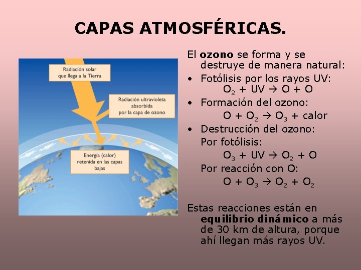 CAPAS ATMOSFÉRICAS. El ozono se forma y se destruye de manera natural: • Fotólisis