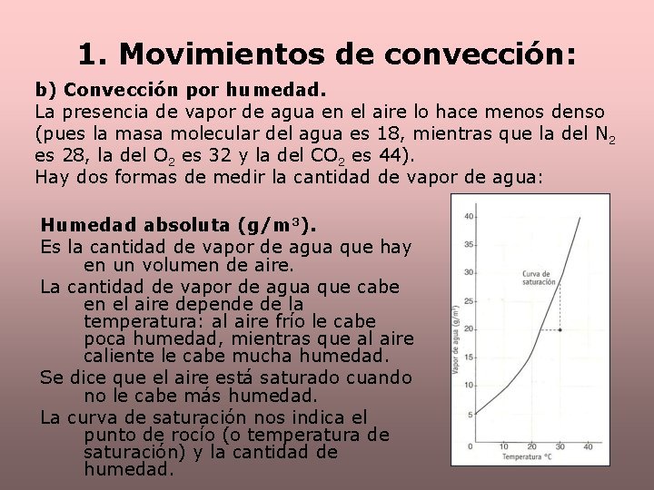 1. Movimientos de convección: b) Convección por humedad. La presencia de vapor de agua