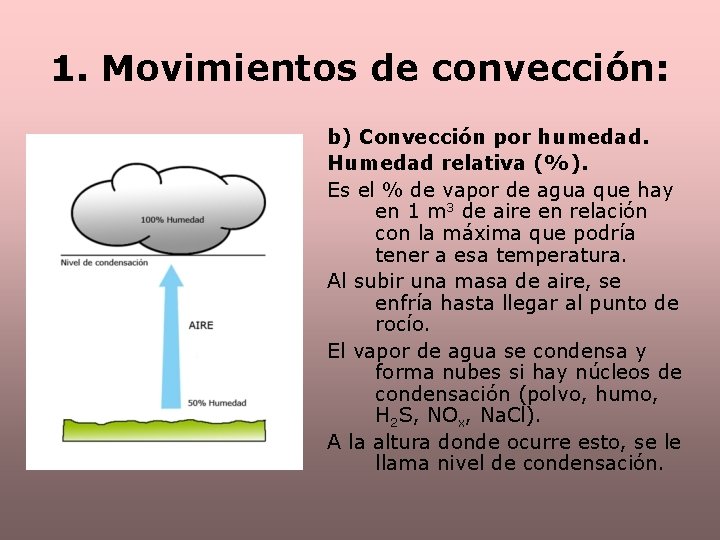 1. Movimientos de convección: b) Convección por humedad. Humedad relativa (%). Es el %