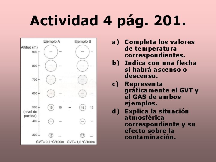 Actividad 4 pág. 201. a) Completa los valores de temperatura correspondientes. b) Indica con