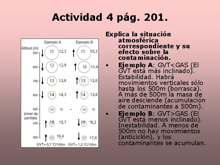 Actividad 4 pág. 201. 11 12, 2 11 10, 2 12 12, 9 12