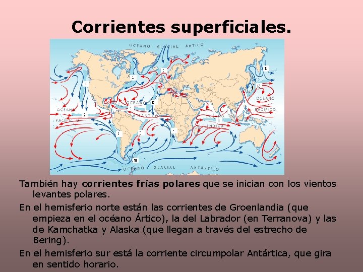 Corrientes superficiales. También hay corrientes frías polares que se inician con los vientos levantes