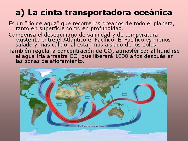 a) La cinta transportadora oceánica Es un “río de agua” que recorre los océanos