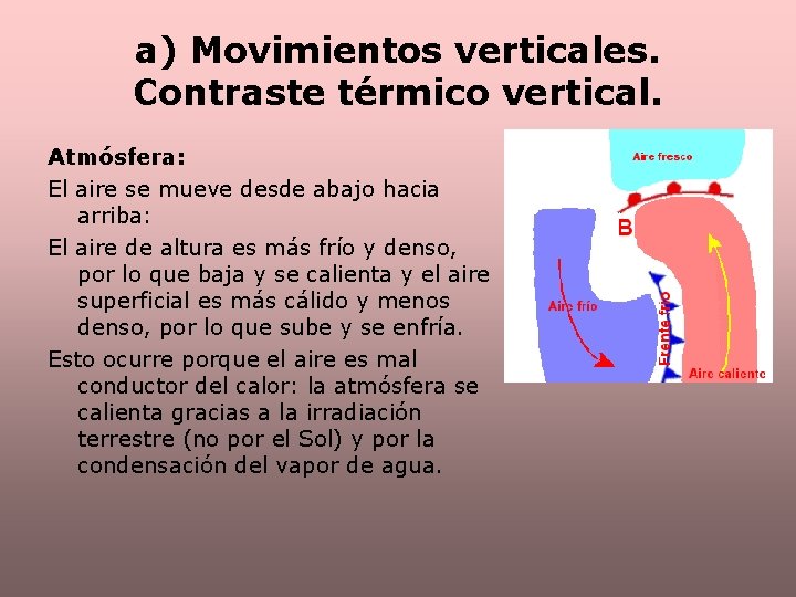 a) Movimientos verticales. Contraste térmico vertical. Atmósfera: El aire se mueve desde abajo hacia
