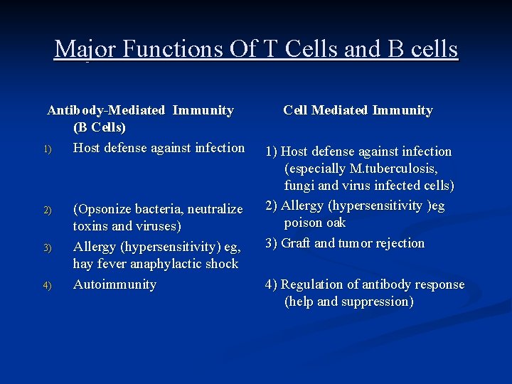 Major Functions Of T Cells and B cells Antibody-Mediated Immunity (B Cells) 1) Host