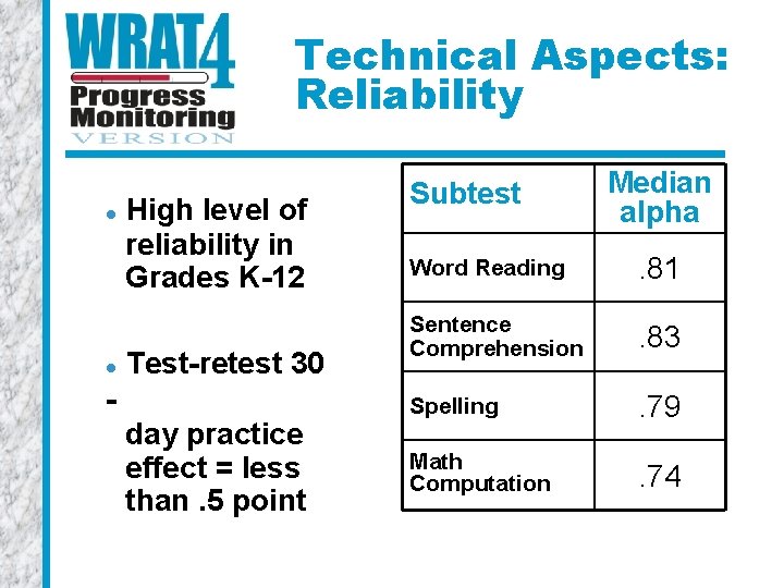 Technical Aspects: Reliability l l High level of reliability in Grades K-12 Test-retest 30