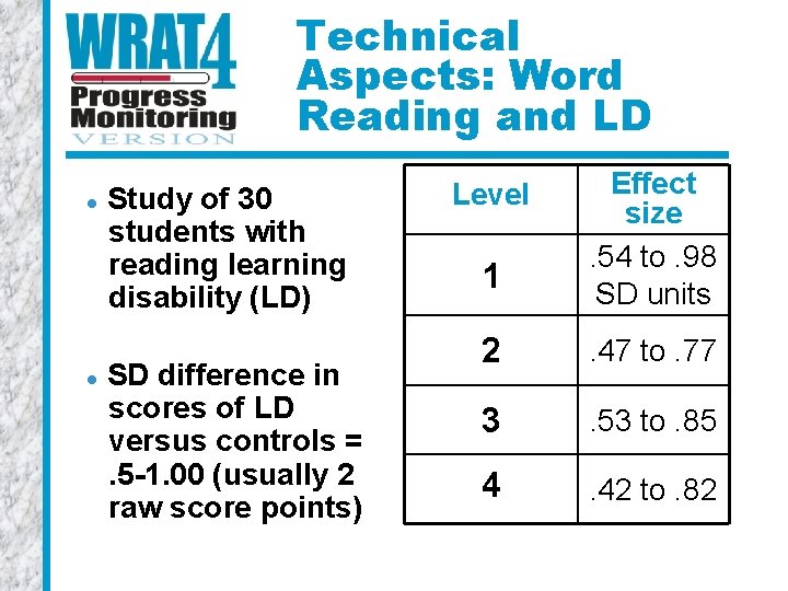 Technical Aspects: Word Reading and LD l l Study of 30 students with reading