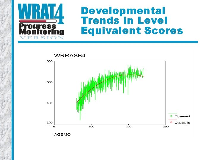 Developmental Trends in Level Equivalent Scores 