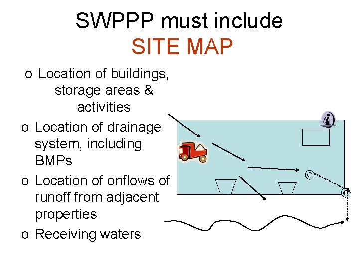 SWPPP must include SITE MAP o Location of buildings, storage areas & activities o SWPPP must include SITE MAP o Location of buildings, storage areas & activities o