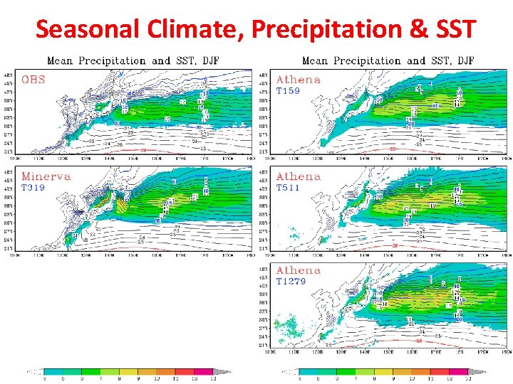 Seasonal Climate, Precipitation & SST 