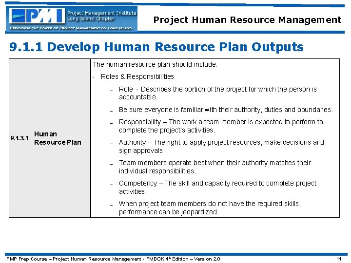 Project Human Resource Management 9. 1. 1 Develop Human Resource Plan Outputs The human