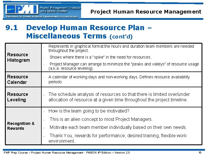 Project Human Resource Management 9. 1 Develop Human Resource Plan – Miscellaneous Terms (cont’d)