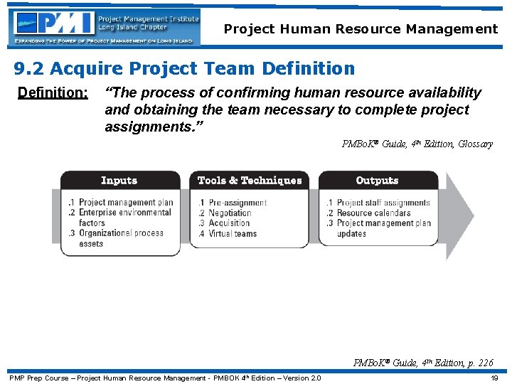 Project Human Resource Management 9. 2 Acquire Project Team Definition: “The process of confirming