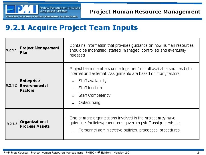 Project Human Resource Management 9. 2. 1 Acquire Project Team Inputs Project Management 9.