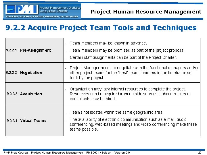 Project Human Resource Management 9. 2. 2 Acquire Project Team Tools and Techniques 9.