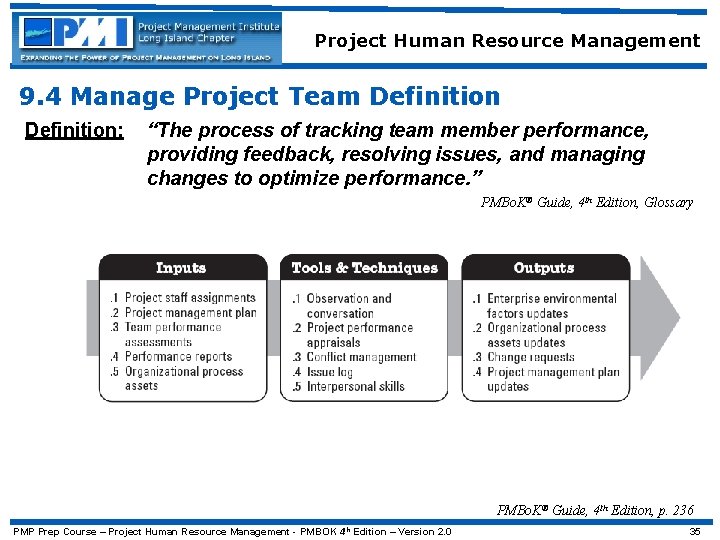 Project Human Resource Management 9. 4 Manage Project Team Definition: “The process of tracking