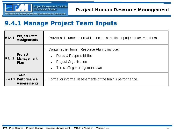 Project Human Resource Management 9. 4. 1 Manage Project Team Inputs 9. 4. 1.