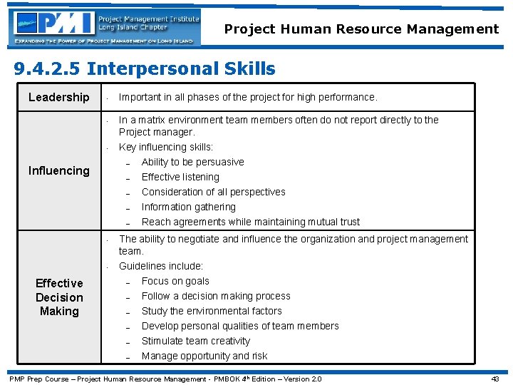 Project Human Resource Management 9. 4. 2. 5 Interpersonal Skills Leadership • • •