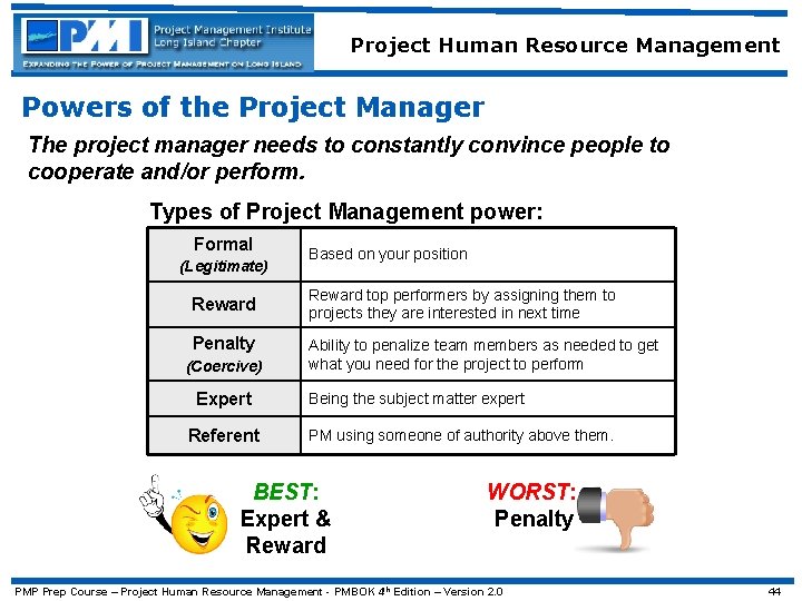 Project Human Resource Management Powers of the Project Manager The project manager needs to