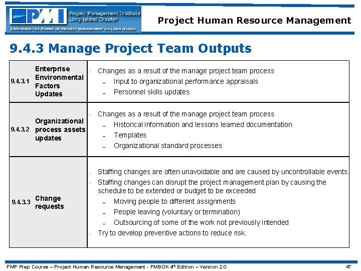 Project Human Resource Management 9. 4. 3 Manage Project Team Outputs Enterprise Environmental 9.