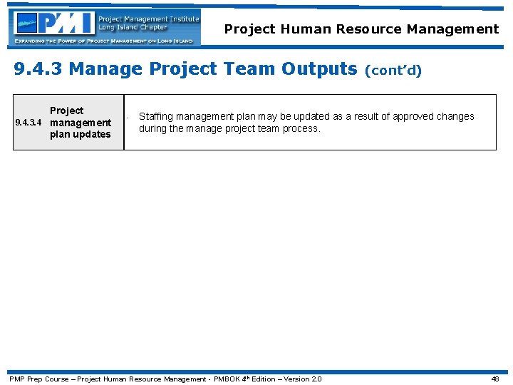 Project Human Resource Management 9. 4. 3 Manage Project Team Outputs Project 9. 4.