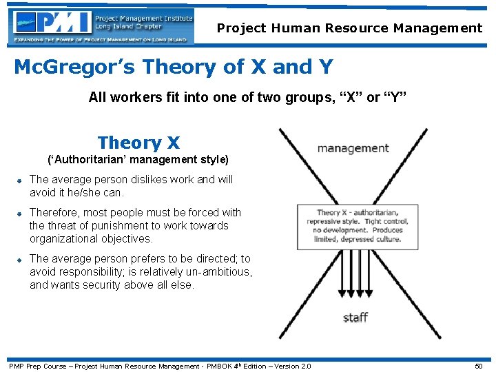 Project Human Resource Management Mc. Gregor’s Theory of X and Y All workers fit