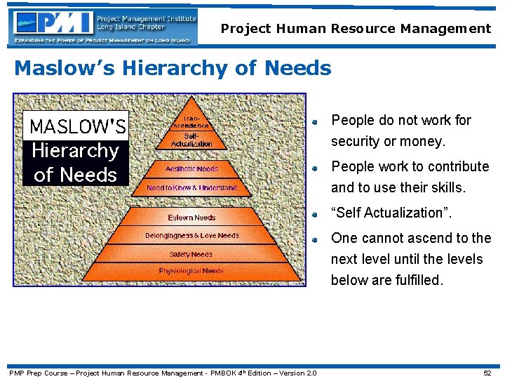 Project Human Resource Management Maslow’s Hierarchy of Needs People do not work for security