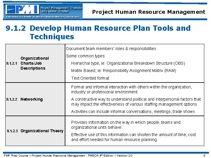 Project Human Resource Management 9. 1. 2 Develop Human Resource Plan Tools and Techniques