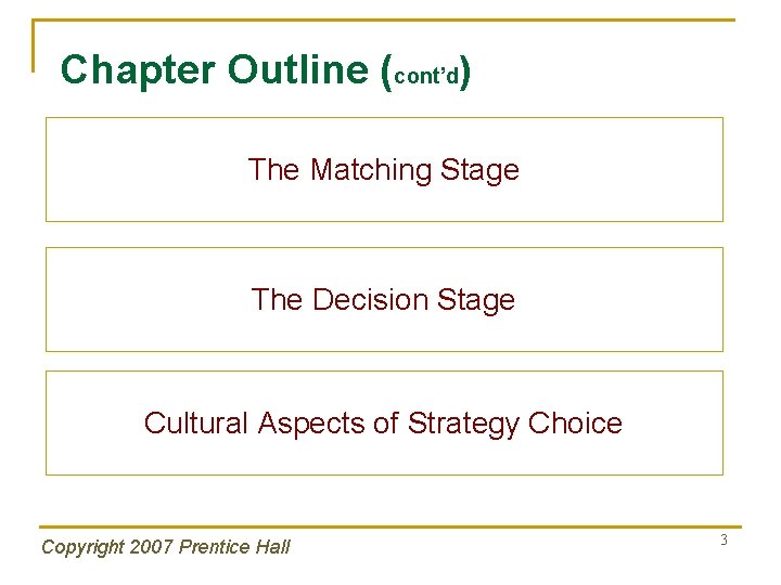 Chapter Outline (cont’d) The Matching Stage The Decision Stage Cultural Aspects of Strategy Choice