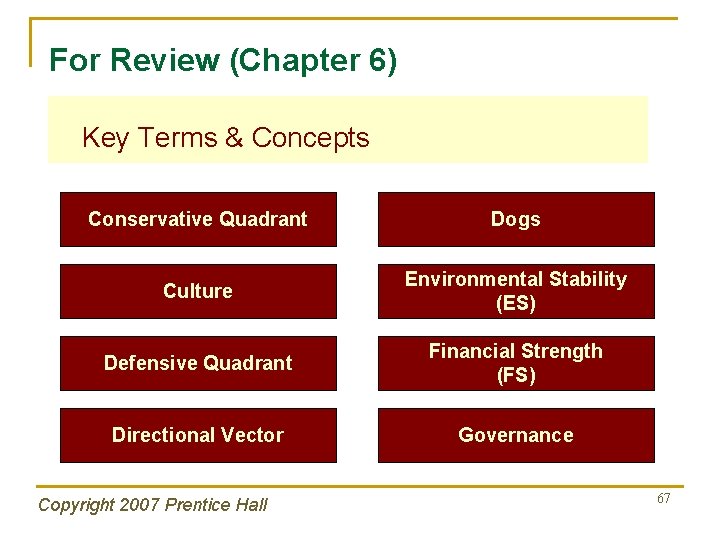 For Review (Chapter 6) Key Terms & Concepts Conservative Quadrant Dogs Culture Environmental Stability