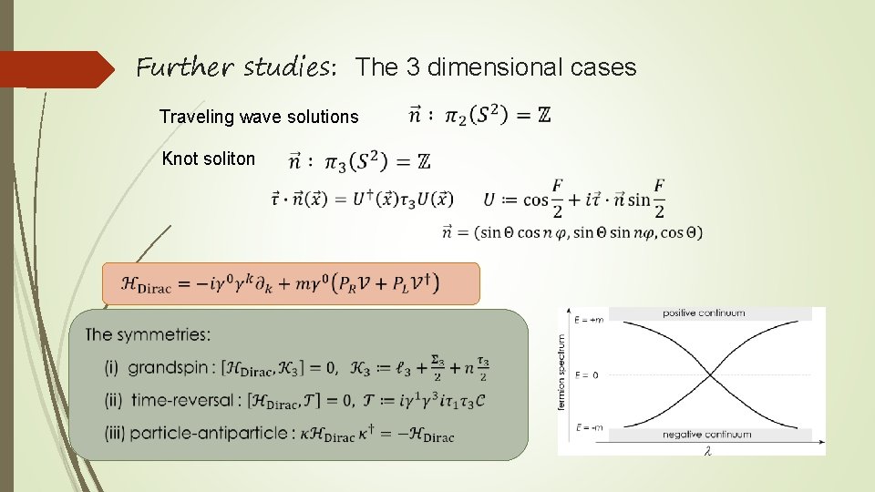 Properties Of The Solitons In The Skyrmefaddeev Model