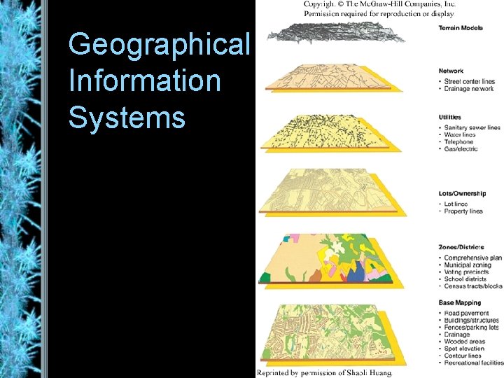 Geographical Information Systems 