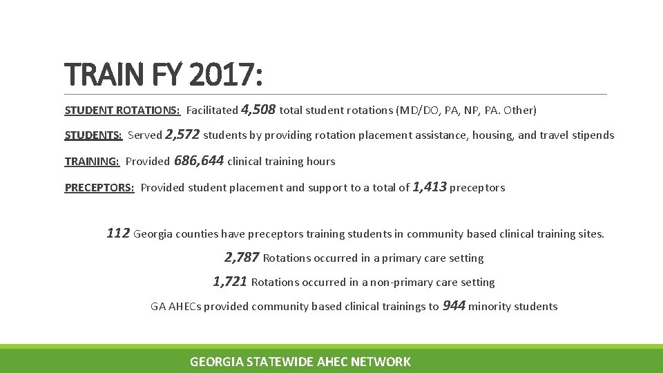 TRAIN FY 2017: STUDENT ROTATIONS: Facilitated 4, 508 total student rotations (MD/DO, PA, NP, TRAIN FY 2017: STUDENT ROTATIONS: Facilitated 4, 508 total student rotations (MD/DO, PA, NP,