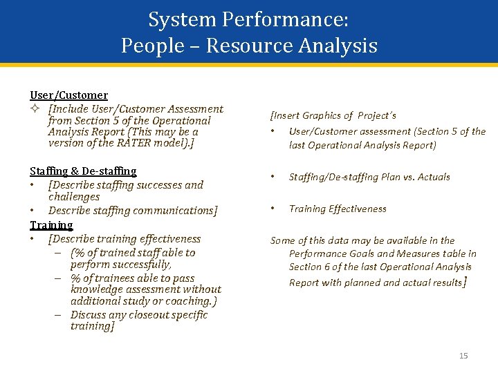 System Performance: People – Resource Analysis User/Customer [Include User/Customer Assessment from Section 5 of