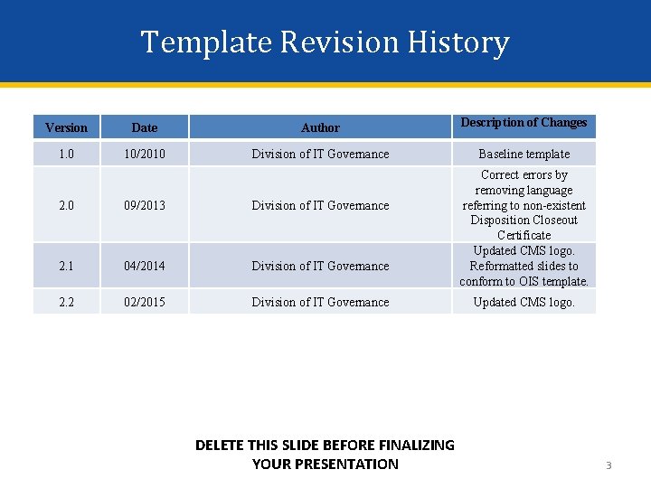 Template Revision History Version Date Author Description of Changes 1. 0 10/2010 Division of