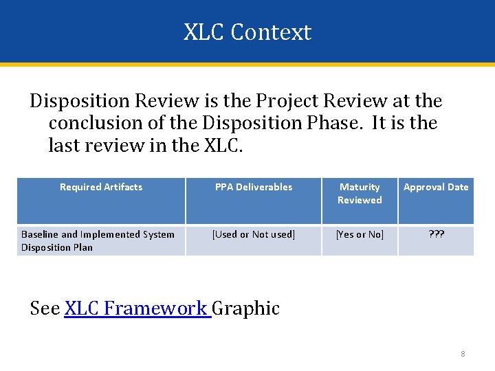 XLC Context Disposition Review is the Project Review at the conclusion of the Disposition