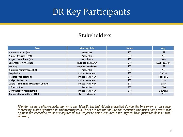 DR Key Participants Stakeholders Role Business Owner (BO) Project Manager (PM) Project Consultant (PC)