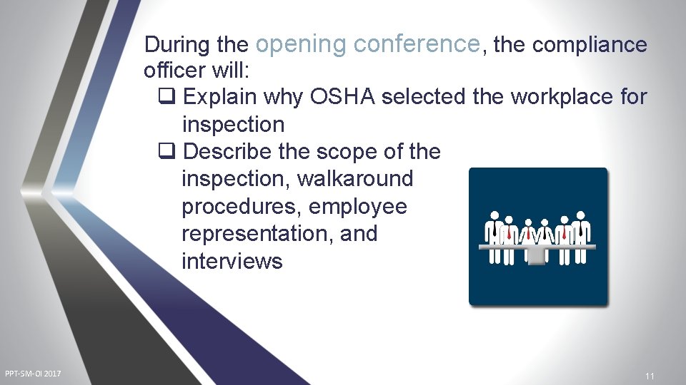 During the opening conference, the compliance officer will: q Explain why OSHA selected the