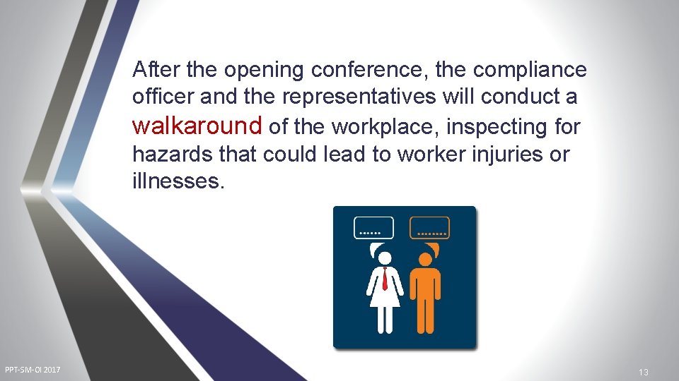 After the opening conference, the compliance officer and the representatives will conduct a walkaround